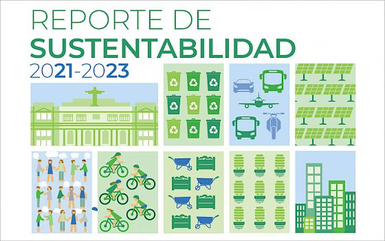 Reporte de Sustentabilidad