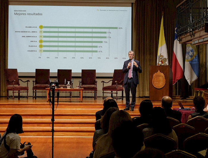 imagen correspondiente a la noticia: "Informe UC muestra avance en implementación de principios sobre derechos humanos en empresas"